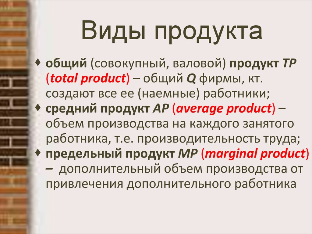 Виды продукта