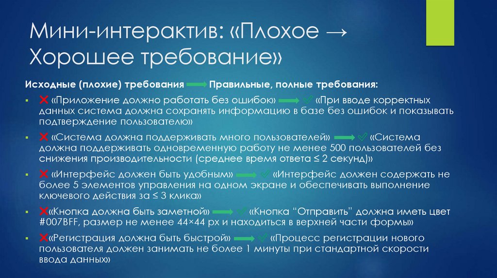 Мини-интерактив: «Плохое → Хорошее требование»