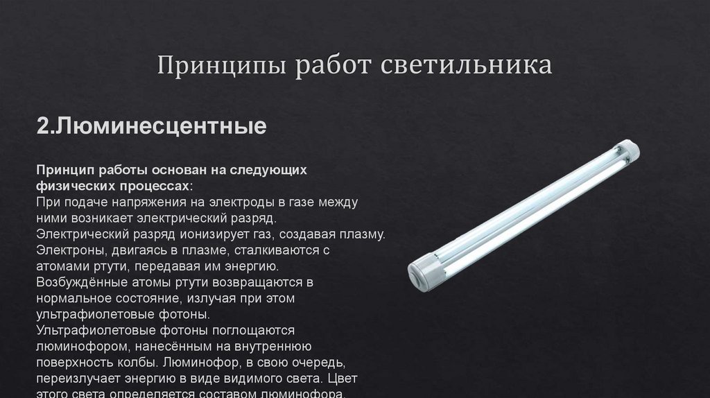 Принципы работ светильника