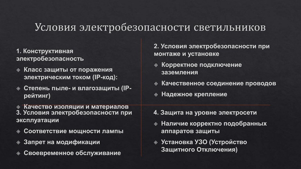 Условия электробезопасности светильников
