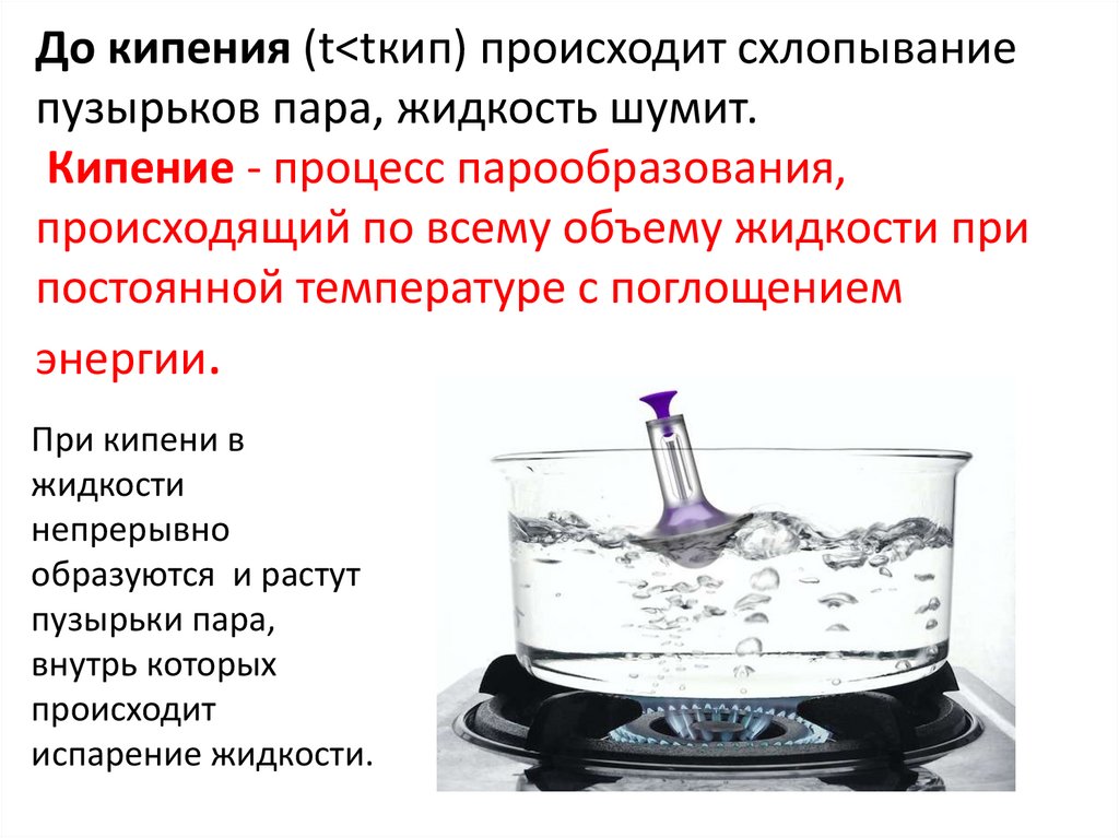 До кипения (t<tкип) происходит схлопывание пузырьков пара, жидкость шумит. Кипение - процесс парообразования, происходящий по