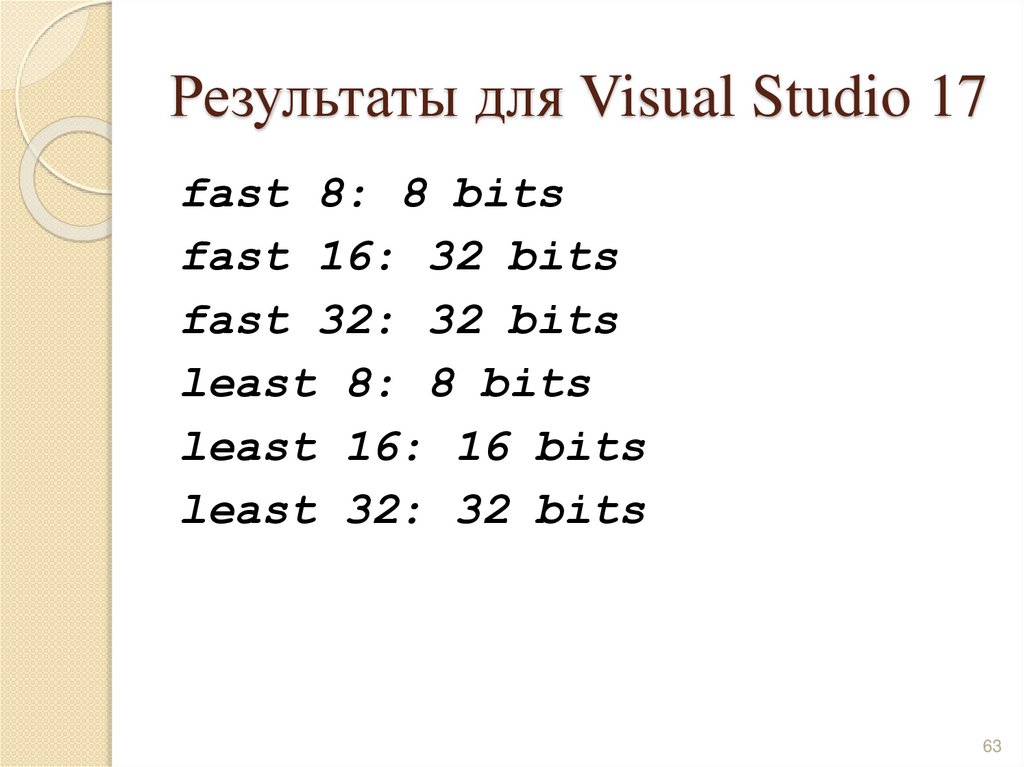 Результаты для Visual Studio 17