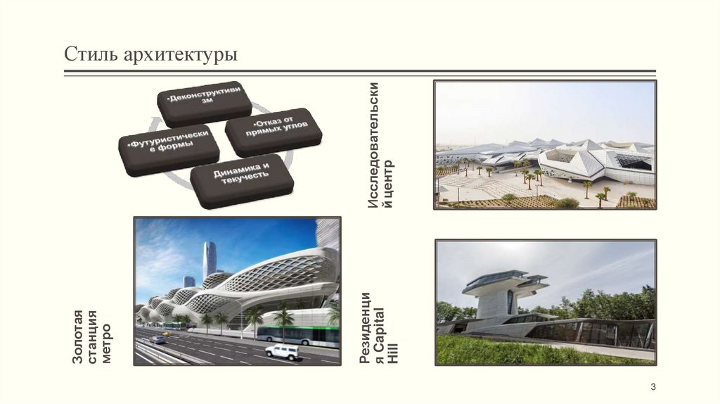 Стиль архитектуры