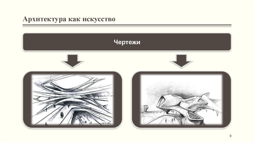 Архитектура как искусство