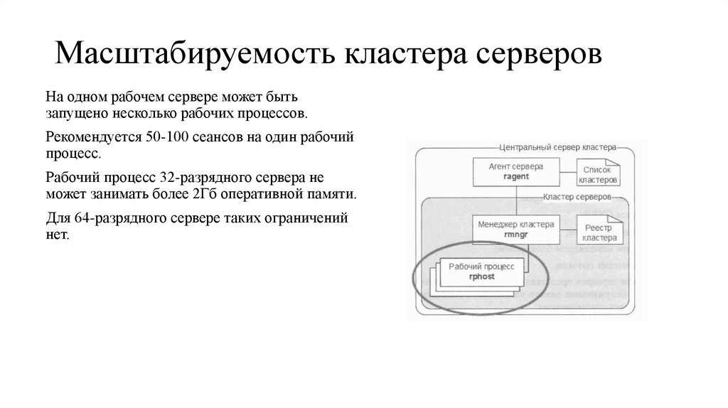 Масштабируемость кластера серверов