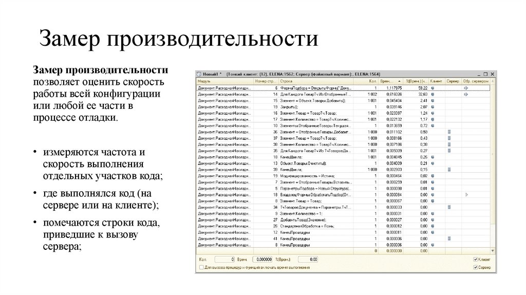 Замер производительности
