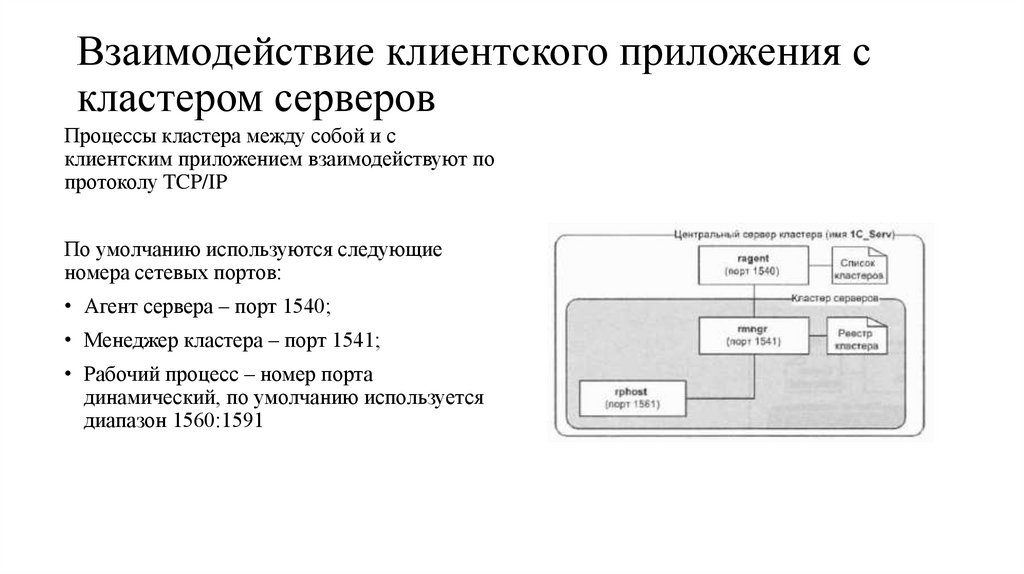 Взаимодействие клиентского приложения с кластером серверов