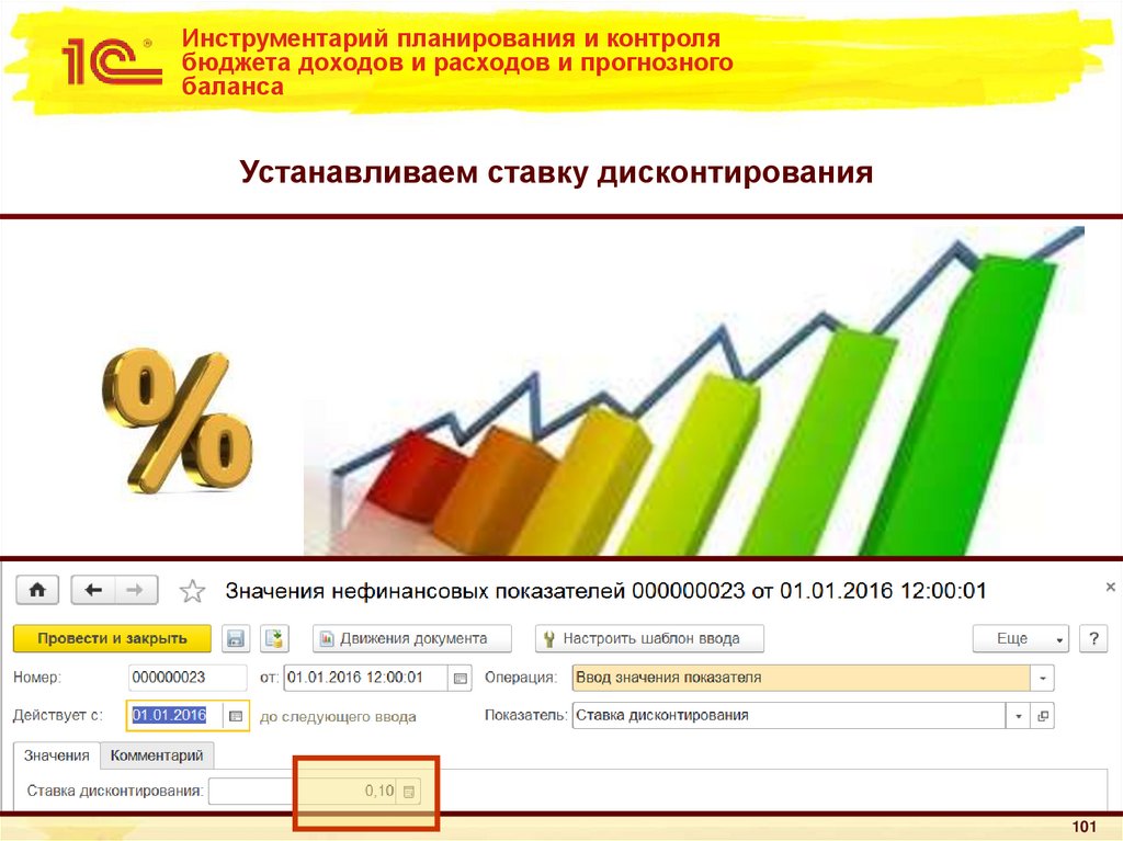 Инструментарий планирования и контроля бюджета доходов и расходов и прогнозного баланса
