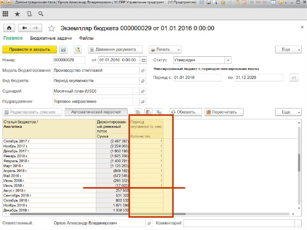 Инструментарий планирования и контроля бюджета доходов и расходов и прогнозного баланса