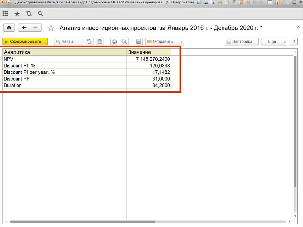 Инструментарий планирования и контроля бюджета доходов и расходов и прогнозного баланса