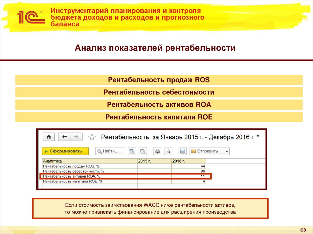Инструментарий планирования и контроля бюджета доходов и расходов и прогнозного баланса