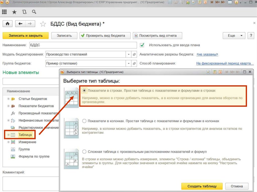 Инструментарий планирования, исполнения, контроля и анализа бюджета движения денежных средств