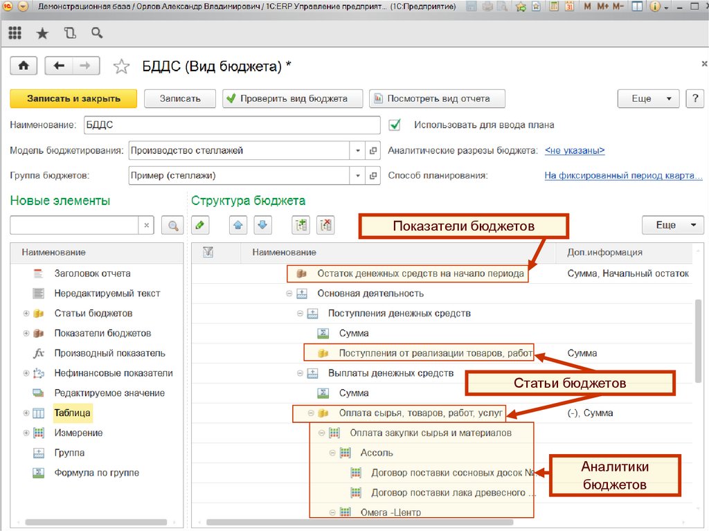 Инструментарий планирования, исполнения, контроля и анализа бюджета движения денежных средств
