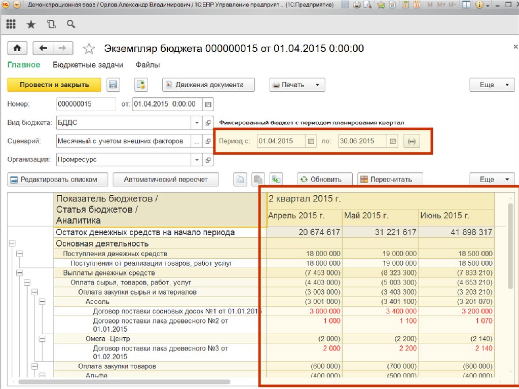 Инструментарий планирования, исполнения, контроля и анализа бюджета движения денежных средств
