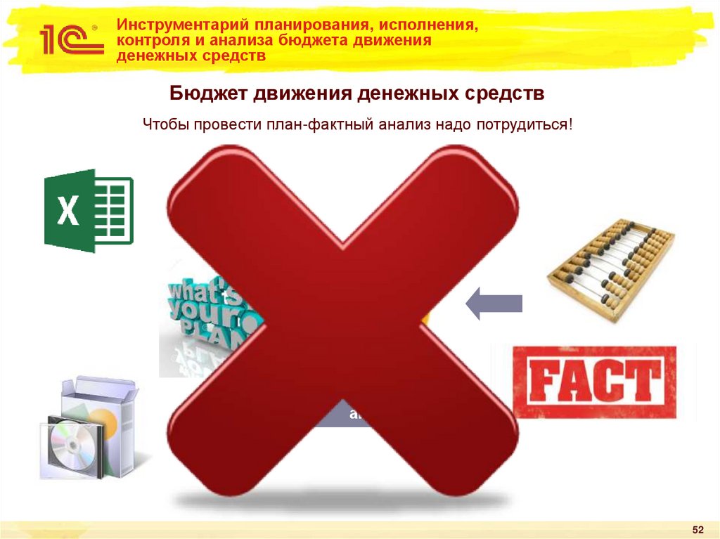 Инструментарий планирования, исполнения, контроля и анализа бюджета движения денежных средств