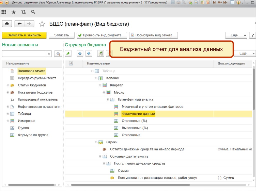 Инструментарий планирования, исполнения, контроля и анализа бюджета движения денежных средств