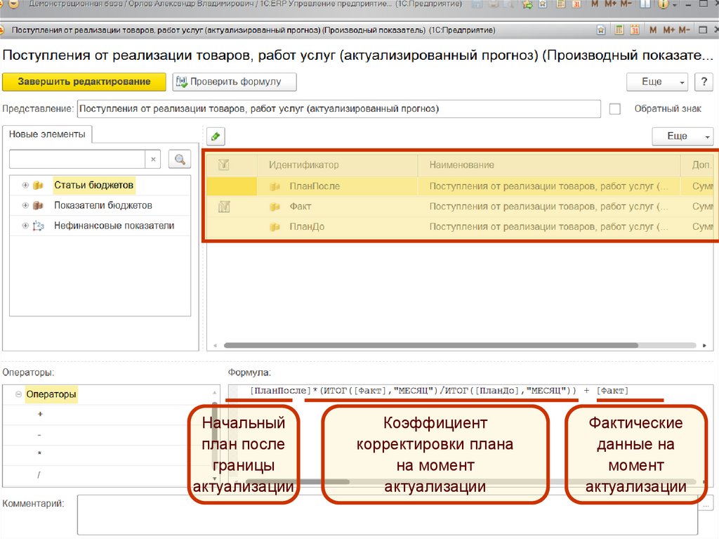 Инструментарий планирования, исполнения, контроля и анализа бюджета движения денежных средств