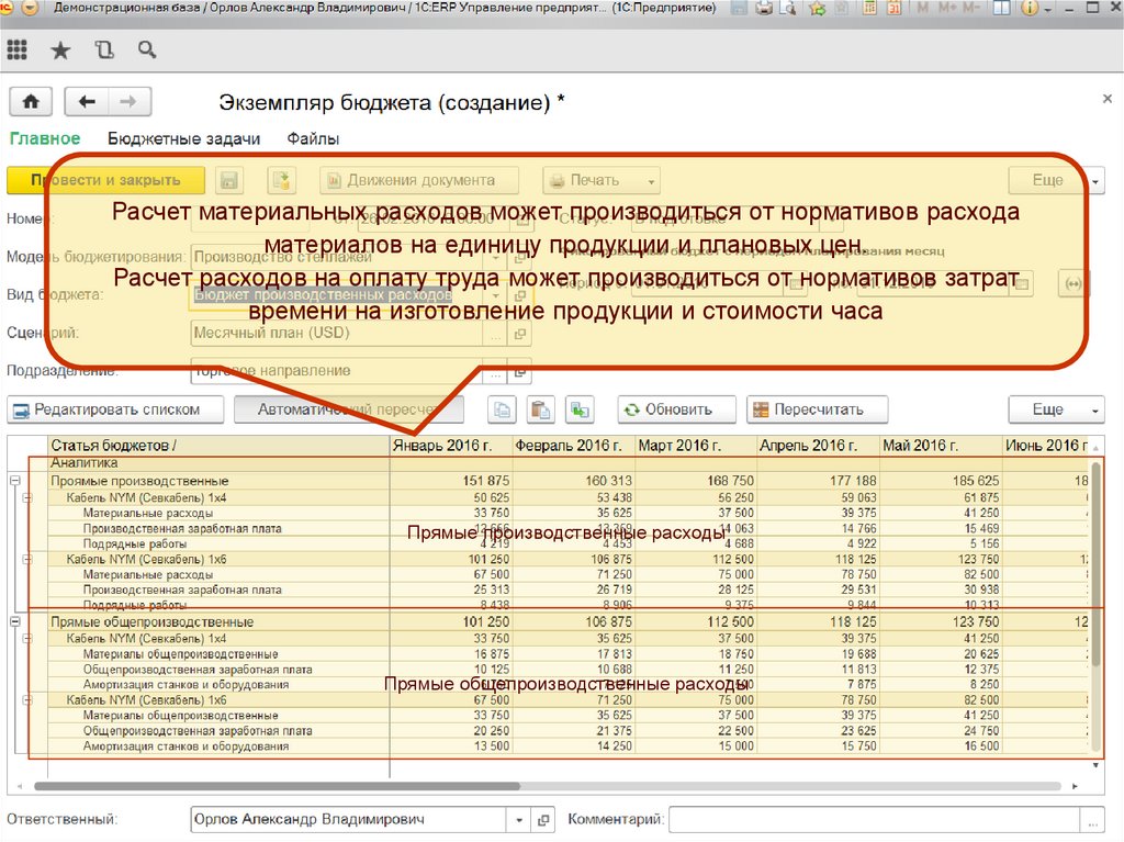 Инструментарий планирования и контроля бюджета доходов и расходов и прогнозного баланса