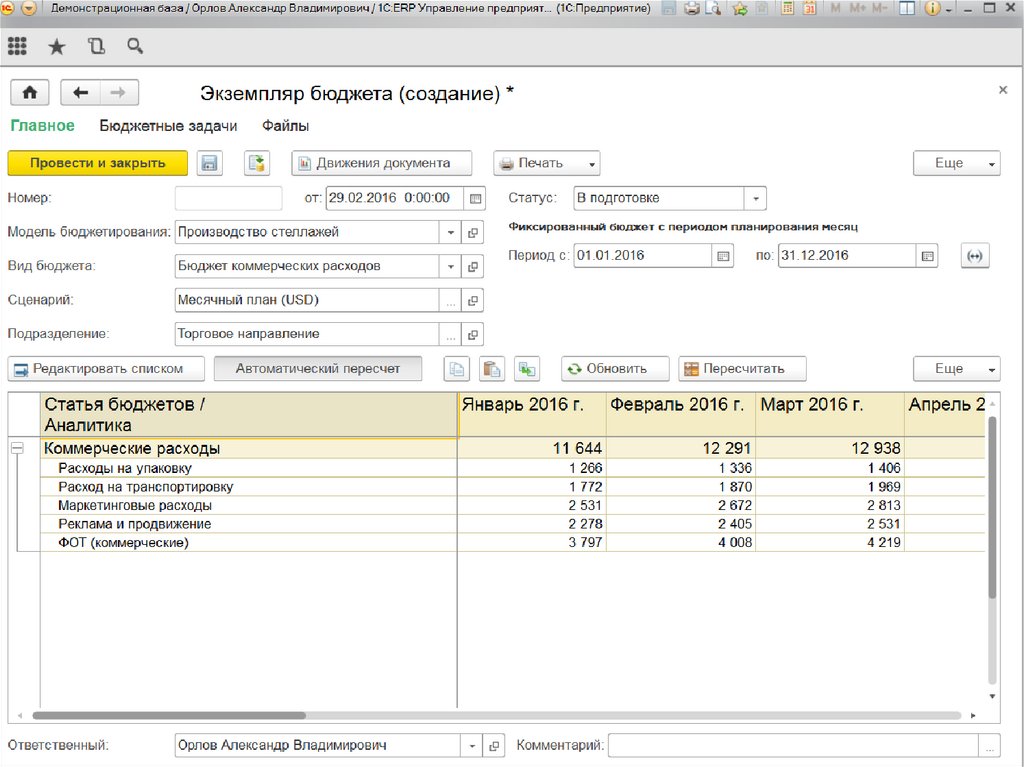 Инструментарий планирования и контроля бюджета доходов и расходов и прогнозного баланса