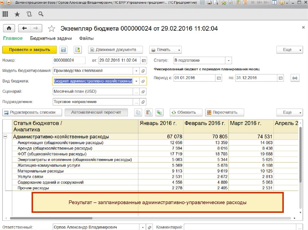 Инструментарий планирования и контроля бюджета доходов и расходов и прогнозного баланса