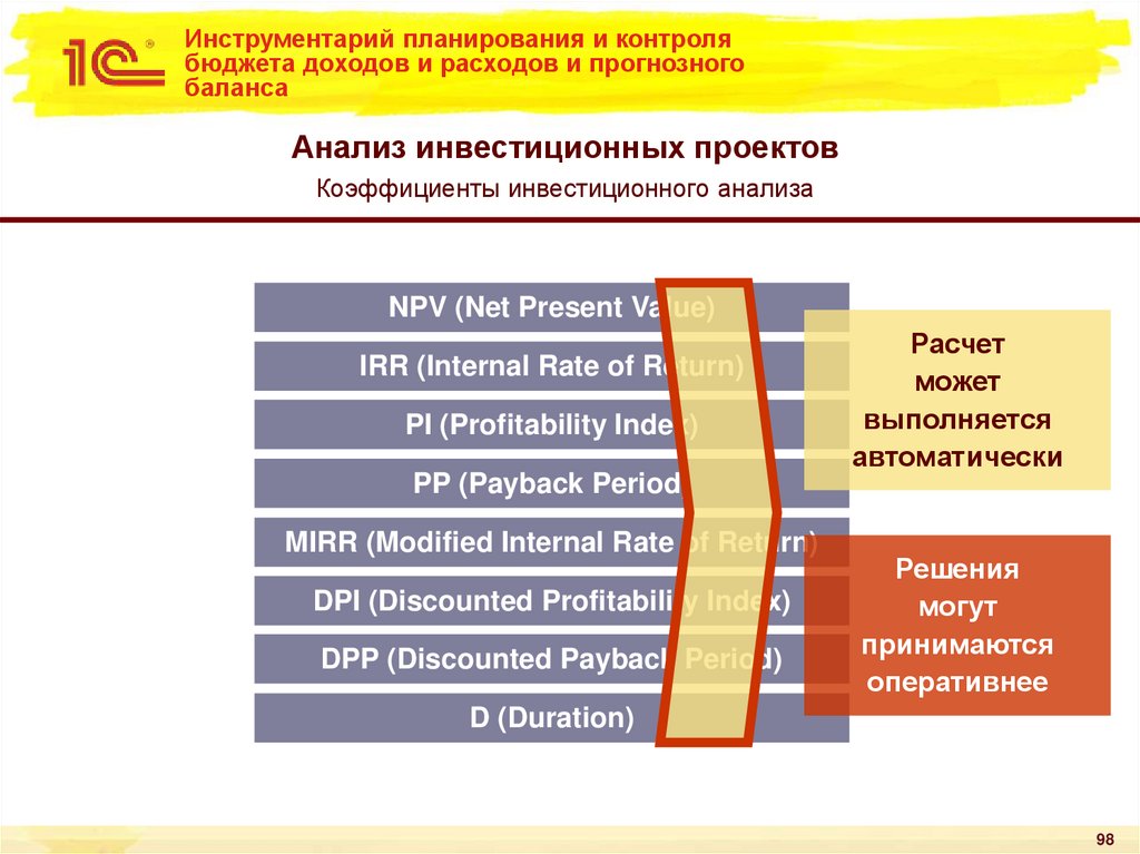 Инструментарий планирования и контроля бюджета доходов и расходов и прогнозного баланса