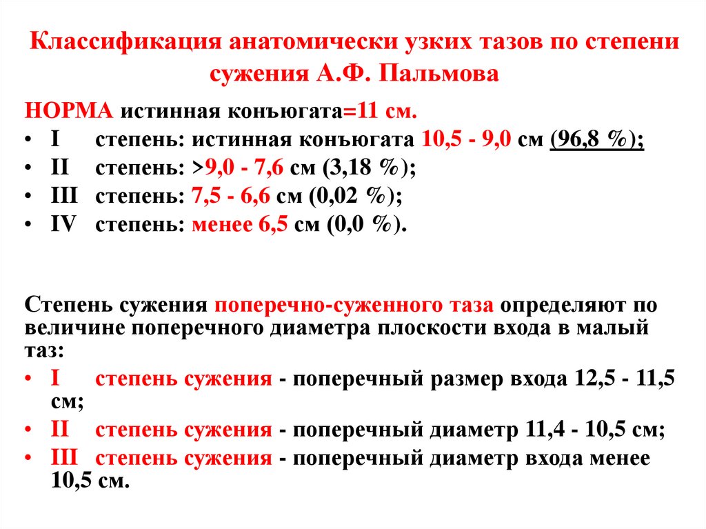 Классификация анатомически узких тазов по степени сужения А.Ф. Пальмова