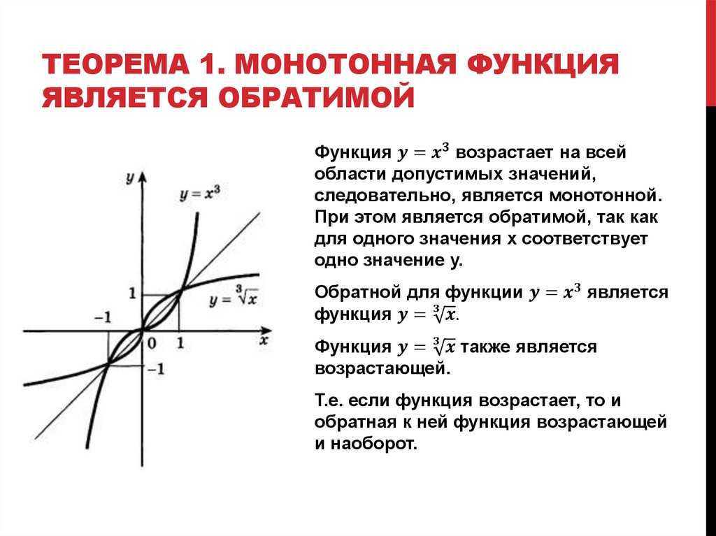 Теорема 1. Монотонная функция является обратимой