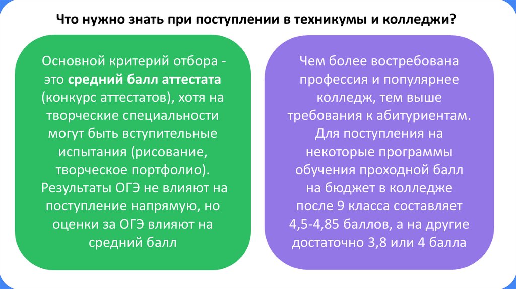 Что нужно знать при поступлении в техникумы и колледжи?