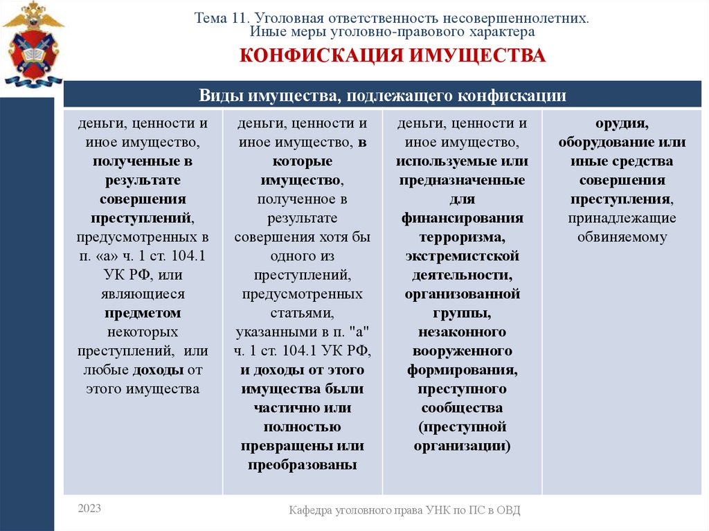 Конфискация имущества