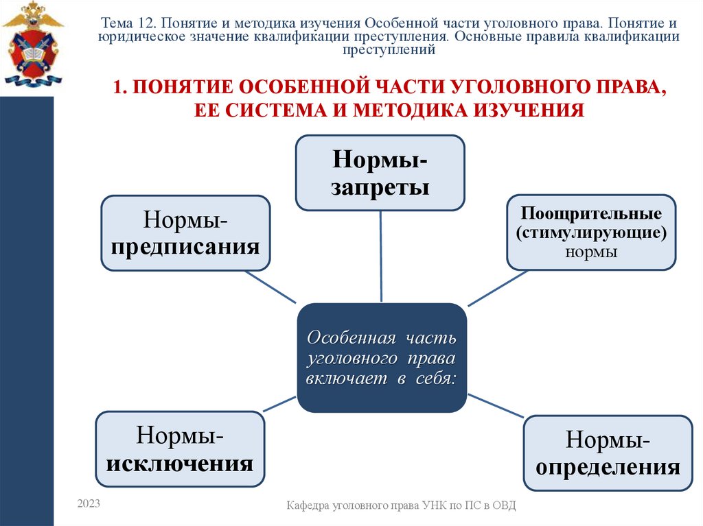 1. Понятие особенной части уголовного права, ее система и методика изучения