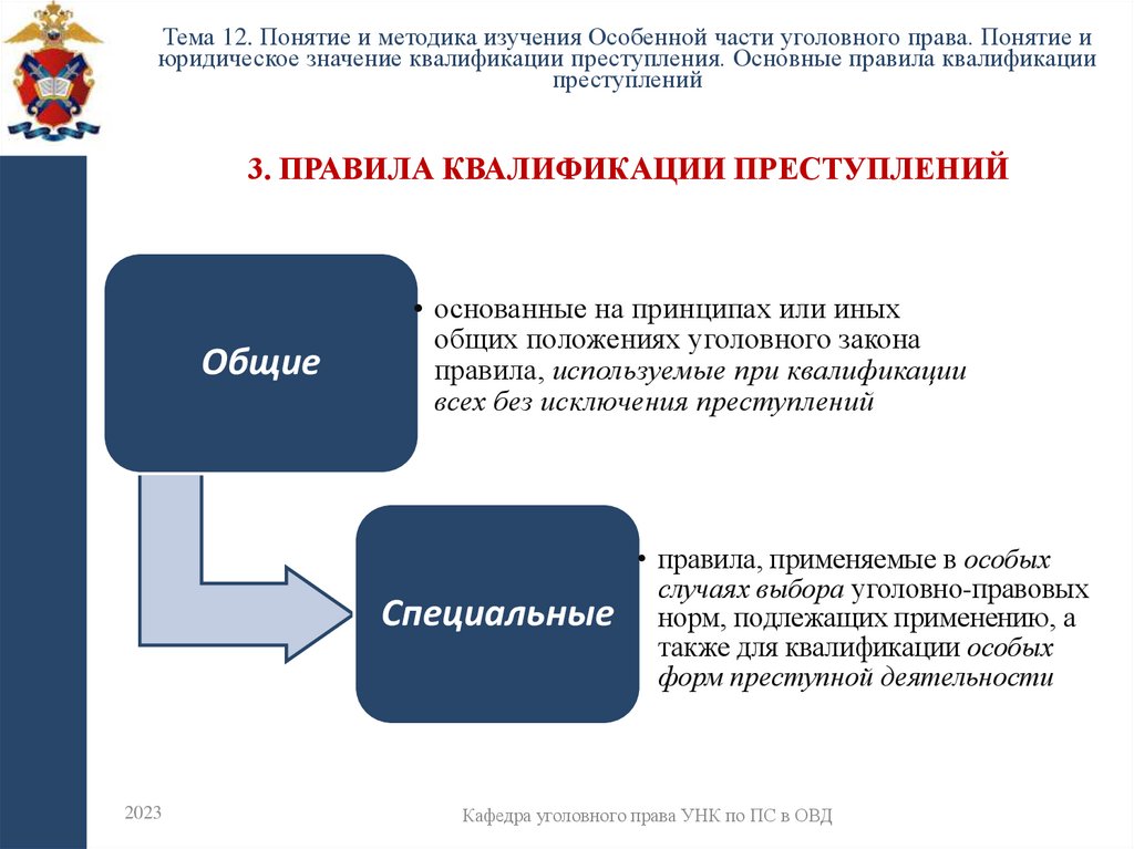 3. Правила квалификации преступлений