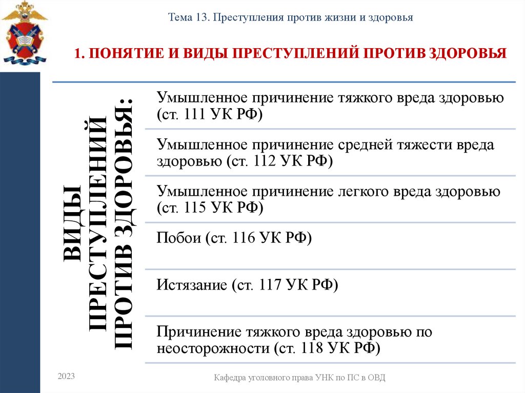 1. Понятие и виды преступлений против здоровья