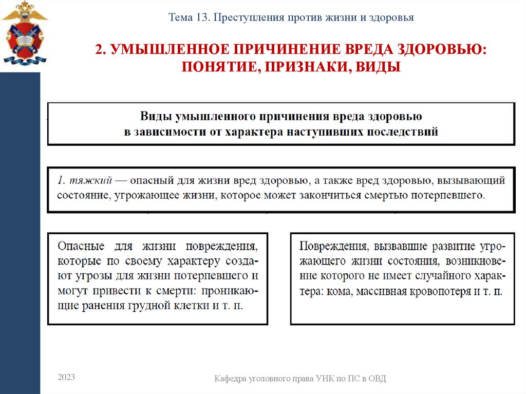 2. Умышленное причинение вреда здоровью: понятие, признаки, виды