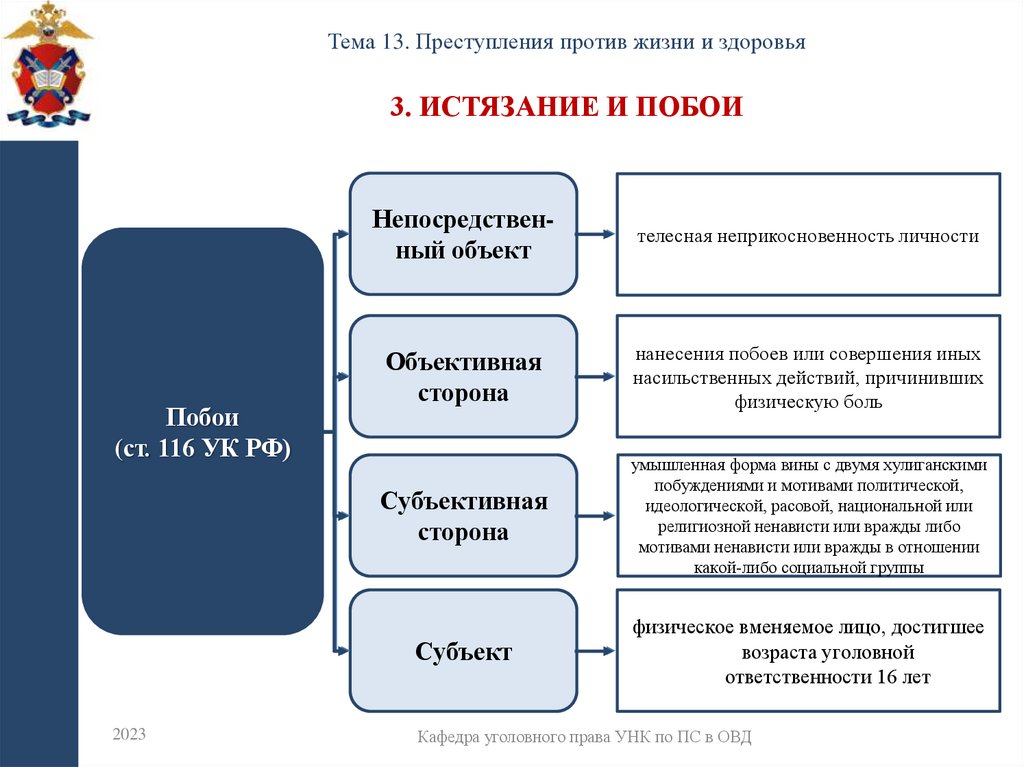 3. Истязание и побои