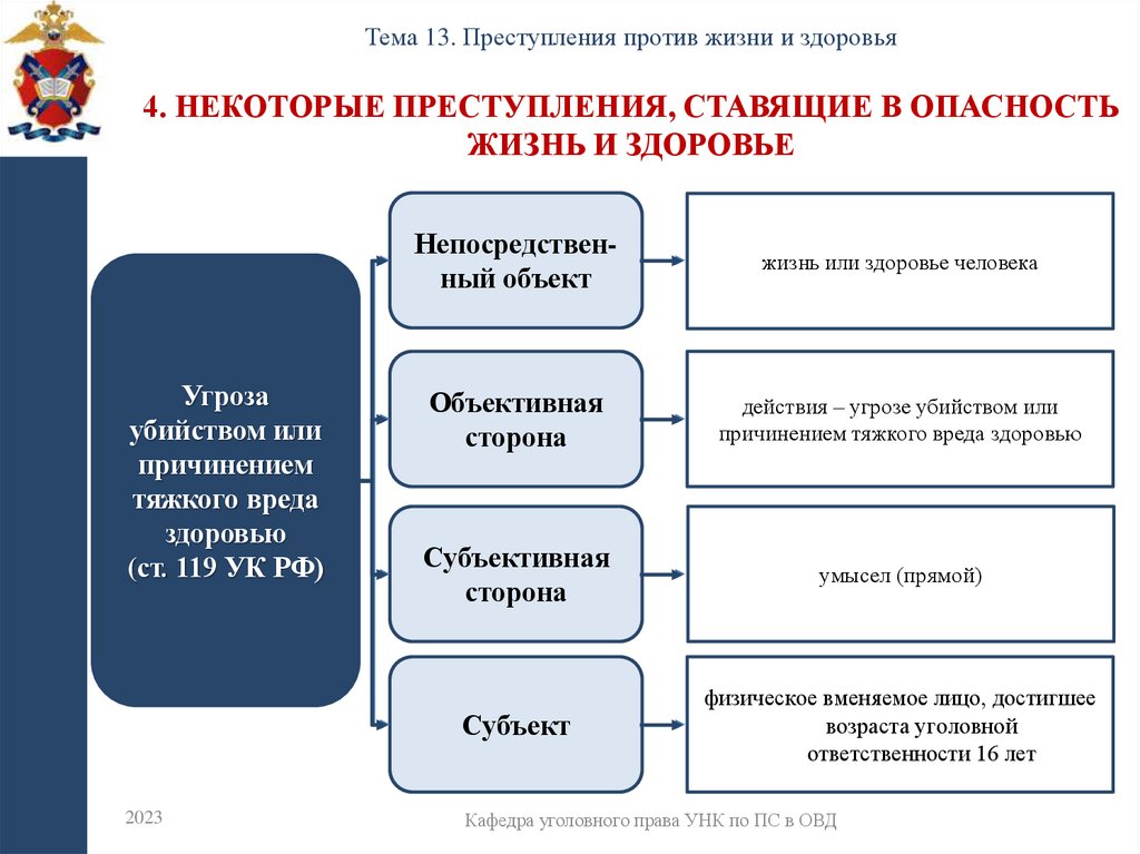 4. Некоторые преступления, ставящие в опасность жизнь и здоровье