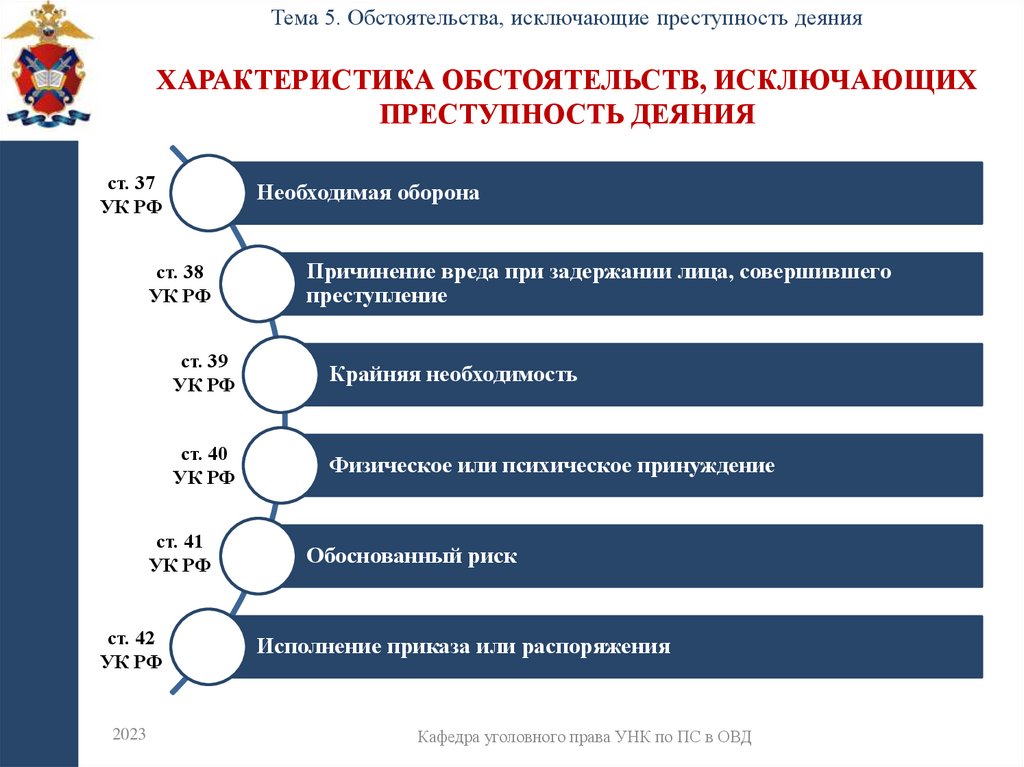 характеристика обстоятельств, исключающих преступность деяния