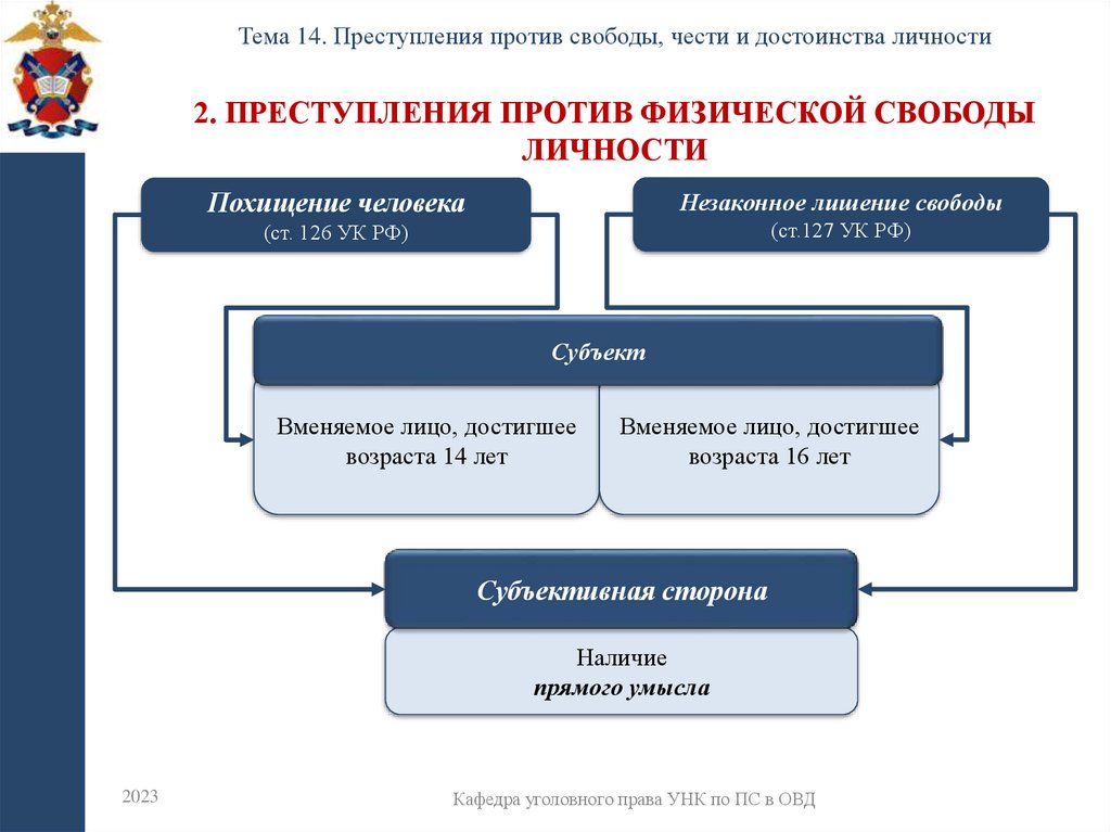 2. Преступления против физической свободы личности