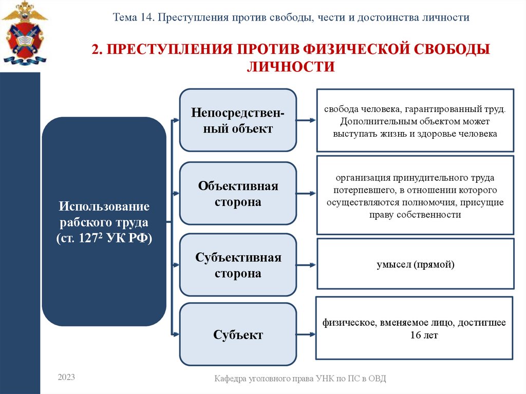 2. Преступления против физической свободы личности