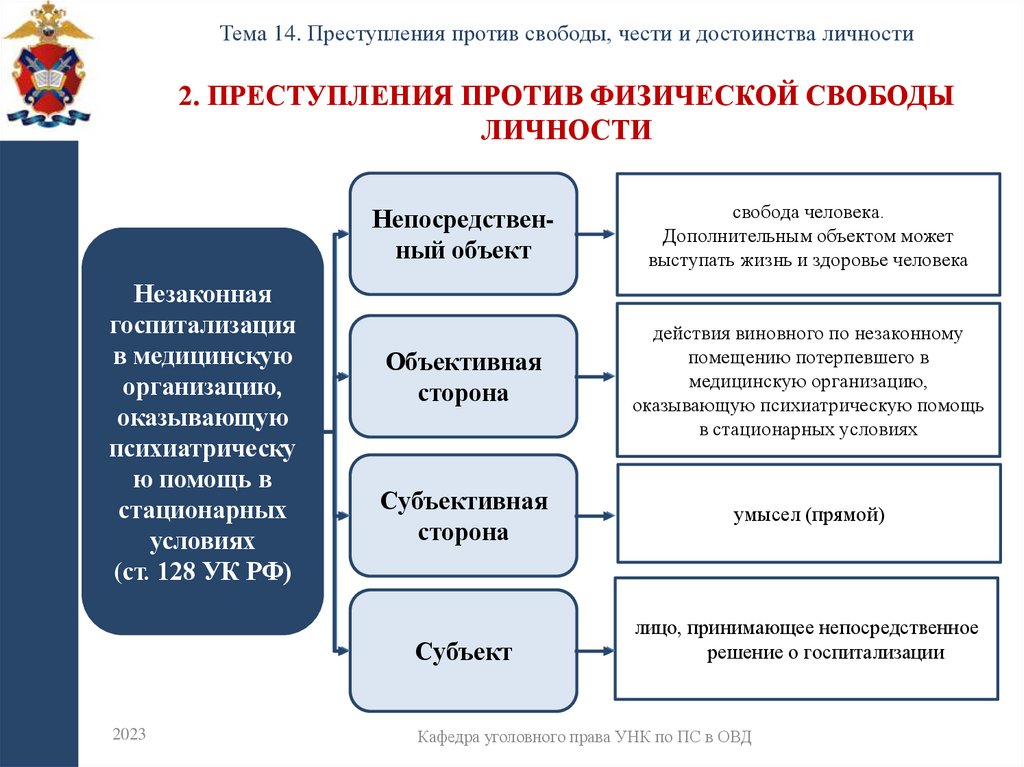 2. Преступления против физической свободы личности