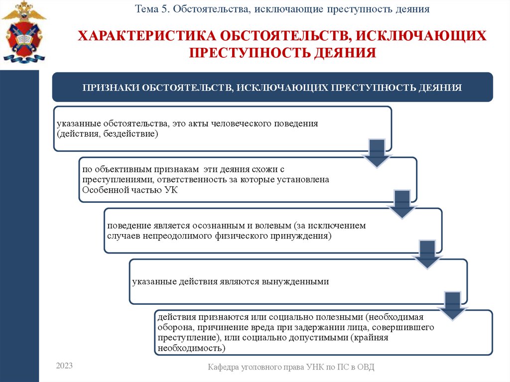 характеристика обстоятельств, исключающих преступность деяния