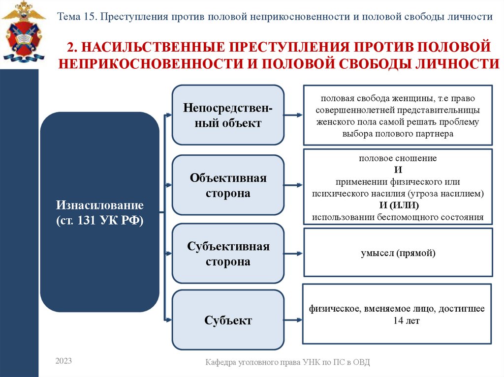 2. Насильственные преступления против половой неприкосновенности и половой свободы личности