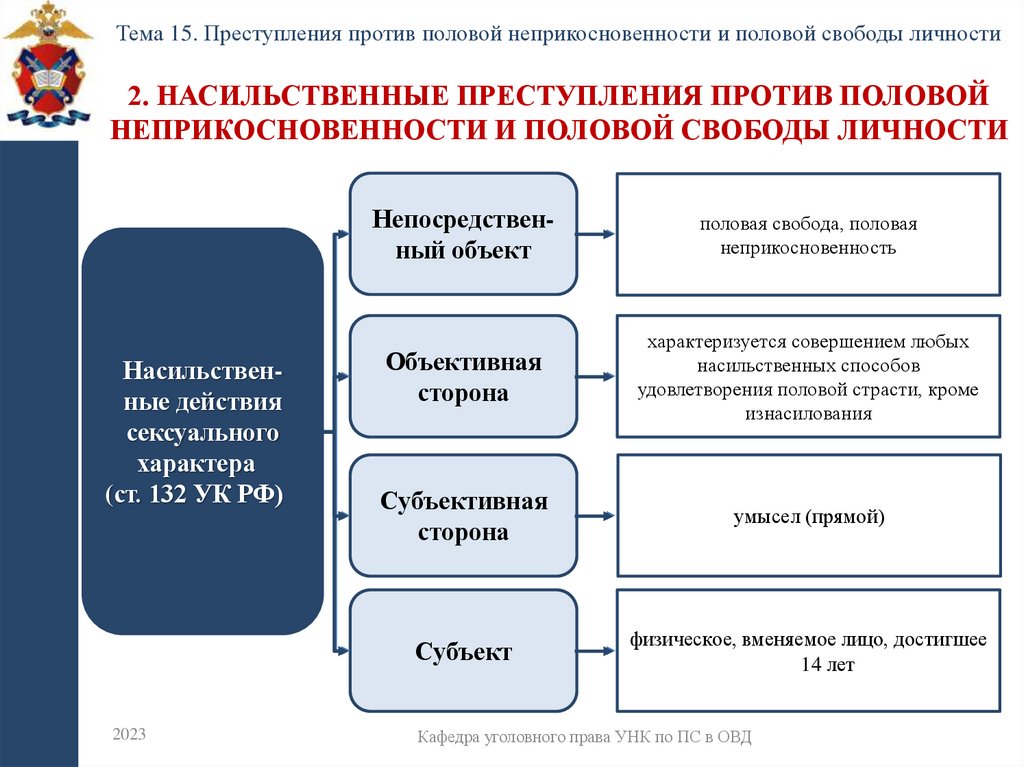2. Насильственные преступления против половой неприкосновенности и половой свободы личности