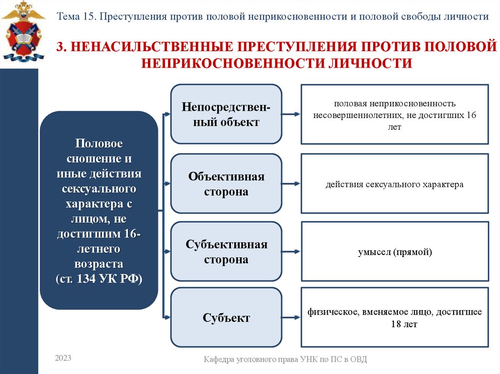 3. Ненасильственные преступления против половой неприкосновенности личности
