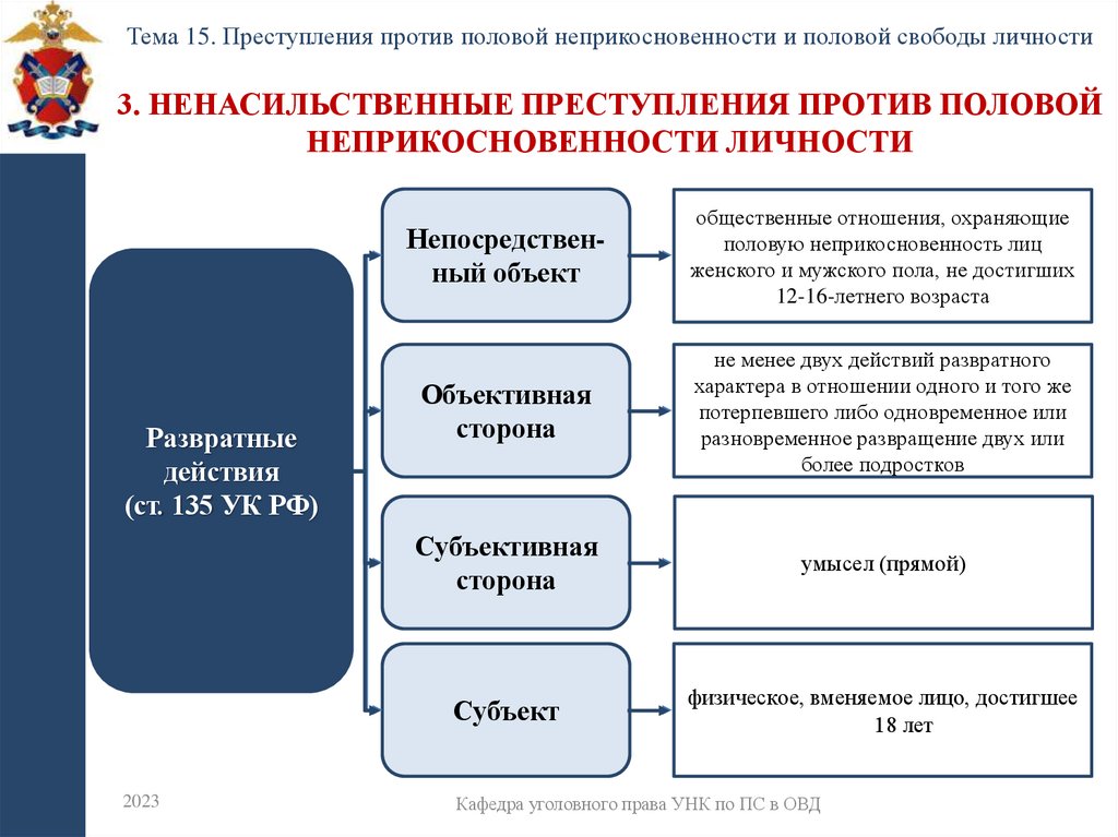 3. Ненасильственные преступления против половой неприкосновенности личности