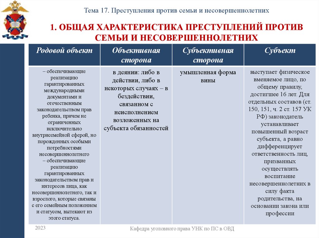 1. Общая характеристика преступлений против семьи и несовершеннолетних