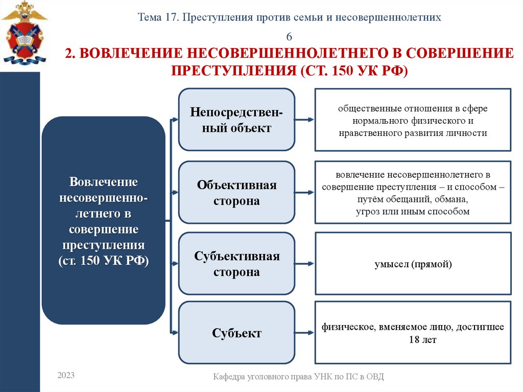 2. Вовлечение несовершеннолетнего в совершение преступления (ст. 150 УК РФ)