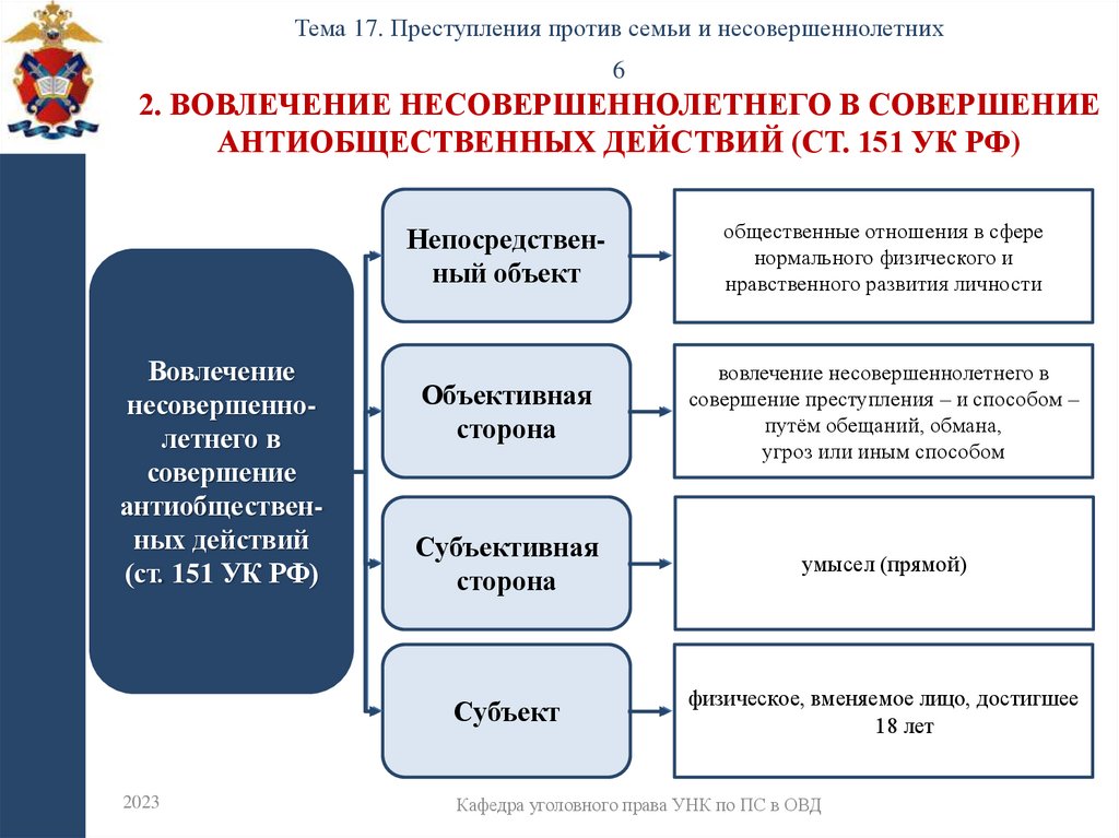 2. Вовлечение несовершеннолетнего в совершение антиобщественных действий (ст. 151 УК РФ)