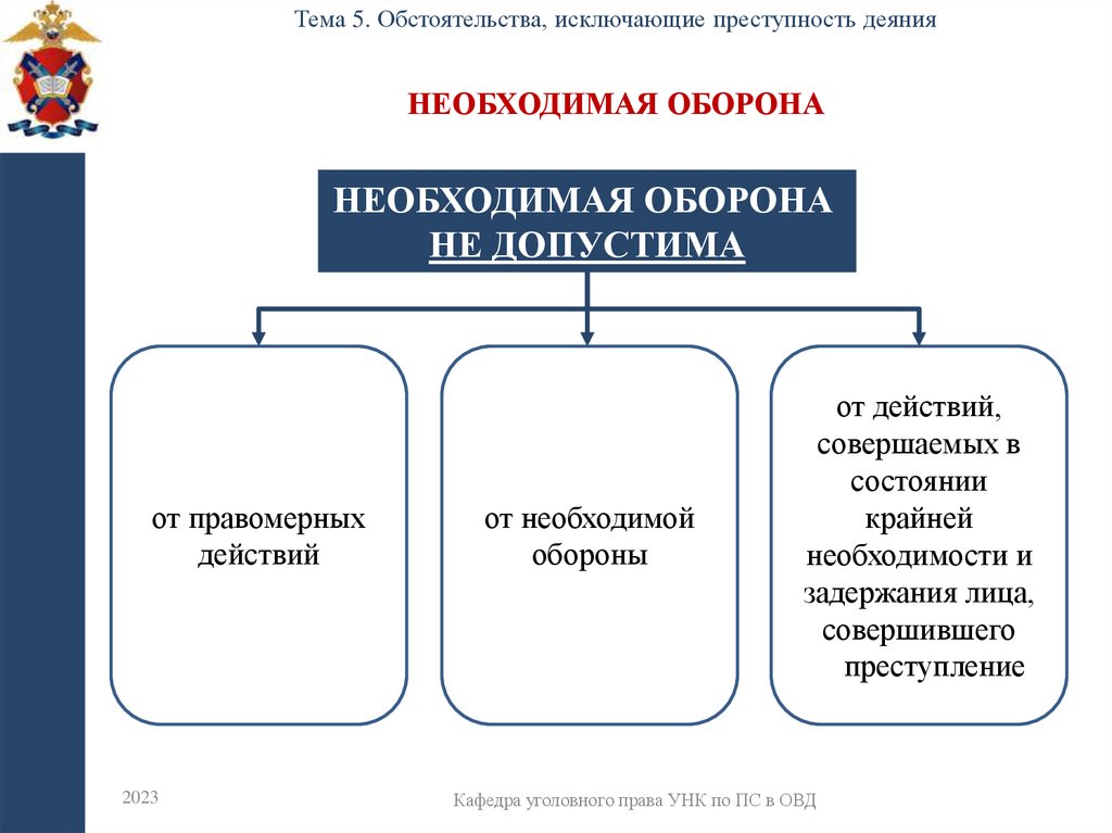 Необходимая оборона
