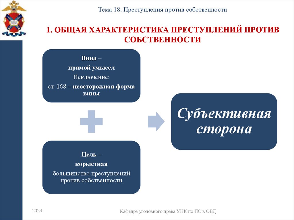 1. Общая характеристика преступлений против собственности