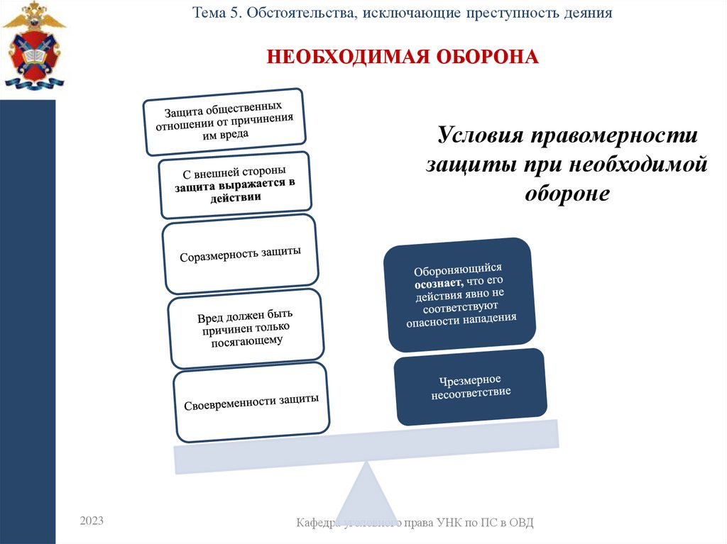 Необходимая оборона